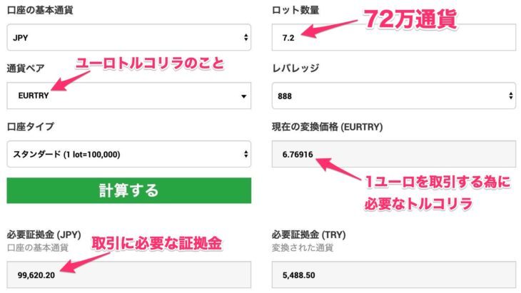 10万円の日本円で買えるユーロトルコリラ